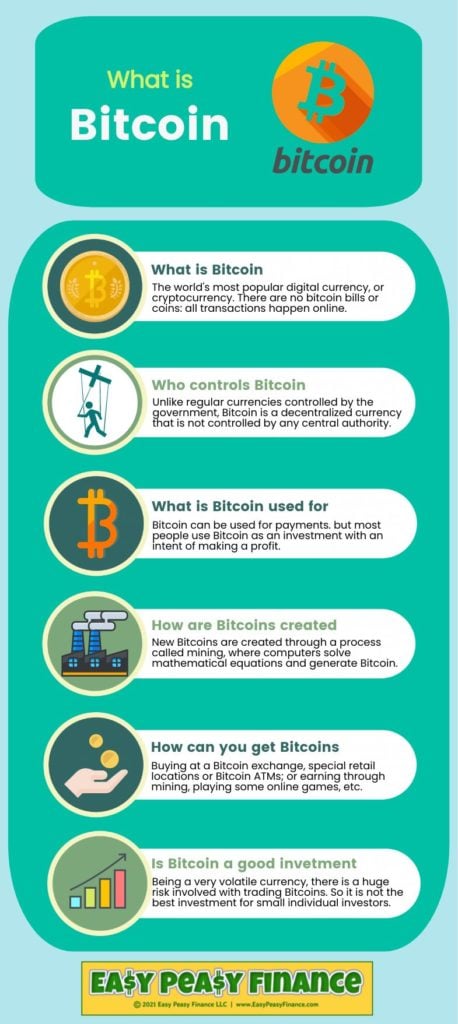 Bitcoin - Simple English Wikipedia, the free encyclopedia