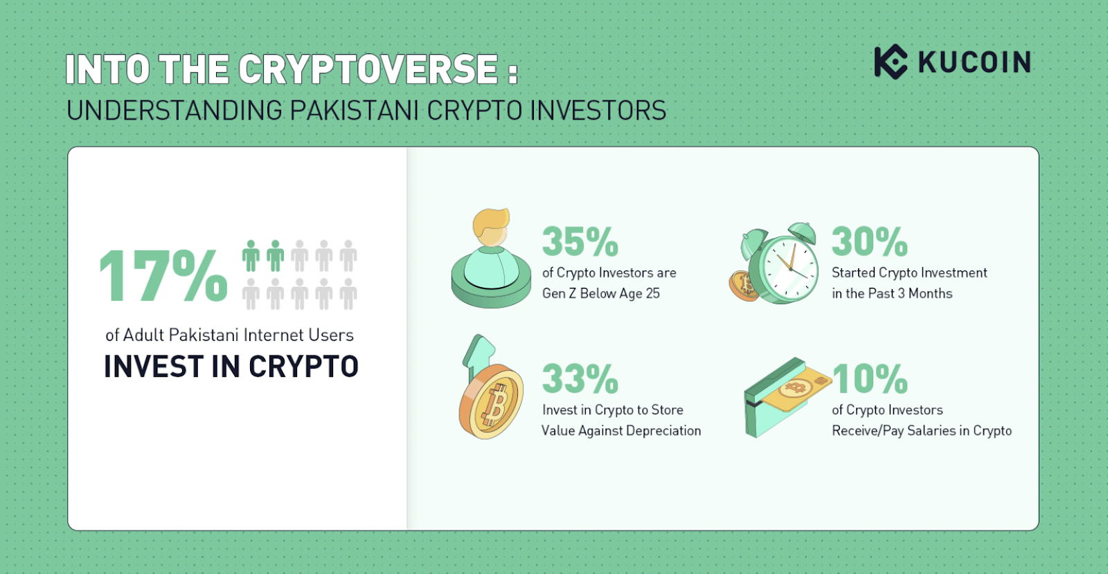 Pakistani province plans to build pilot crypto currency mining farms | Reuters