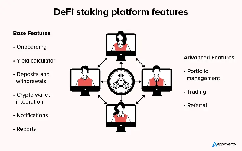 Earn Passive Income with DeFi Staking: A Beginner's Guide