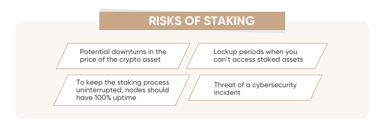 What Is Staking In Crypto: Advantages And How Does It Work?