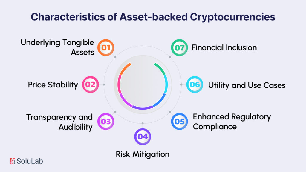 Digital Currencies | Explainer | Education | RBA