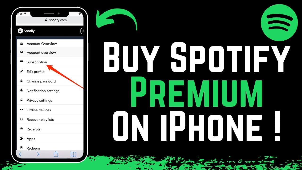 How to pay for Spotify Premium in the app - 9to5Mac