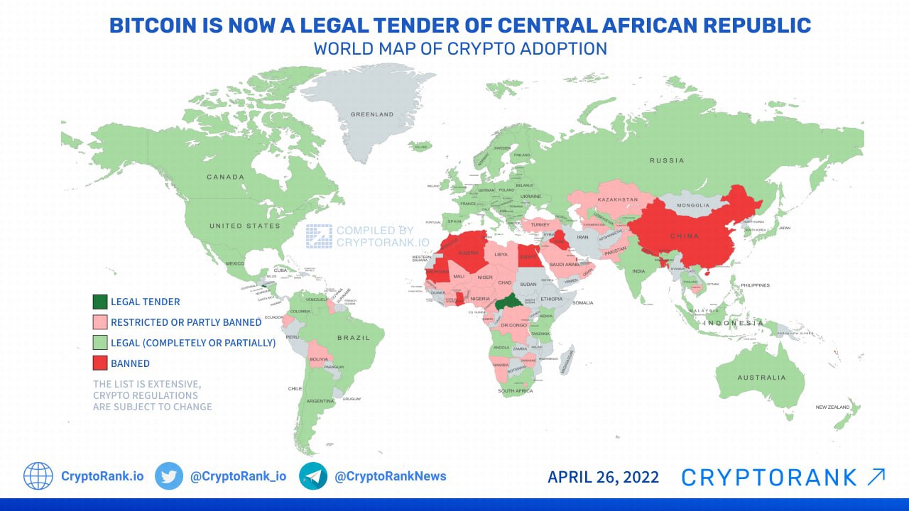 Are Cryptocurrencies Currencies? Bitcoin as Legal Tender in El Salvador | NBER