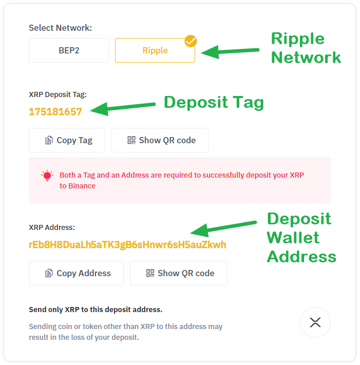 What is a Ripple (XRP) Destination Tag and how to use it | CoinLoan Help Center