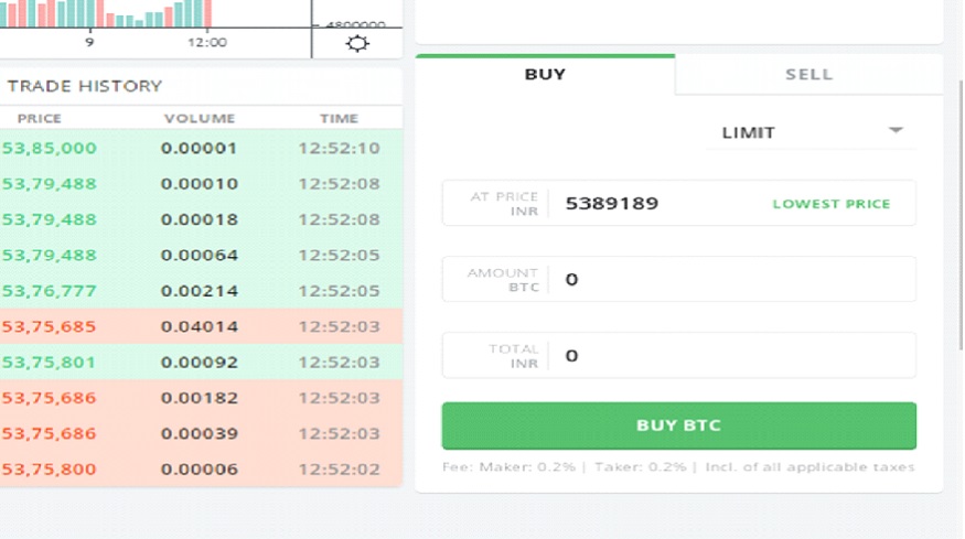 Best Crypto exchanges & apps in India (March )