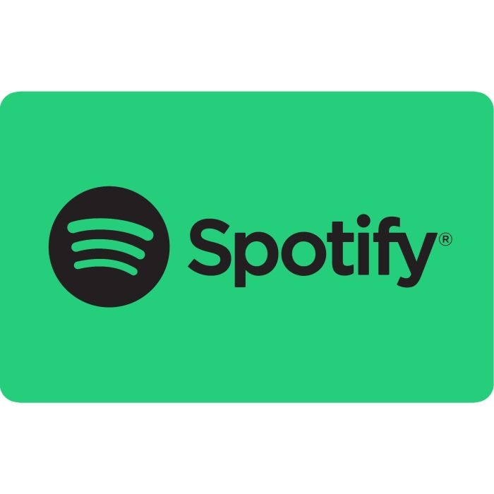 Availability - Spotify