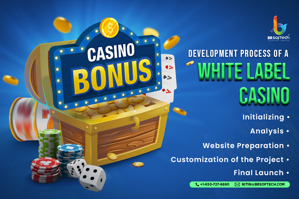 White Label Casinos: What Are They & Why Should You Care? | Betting Offers UK