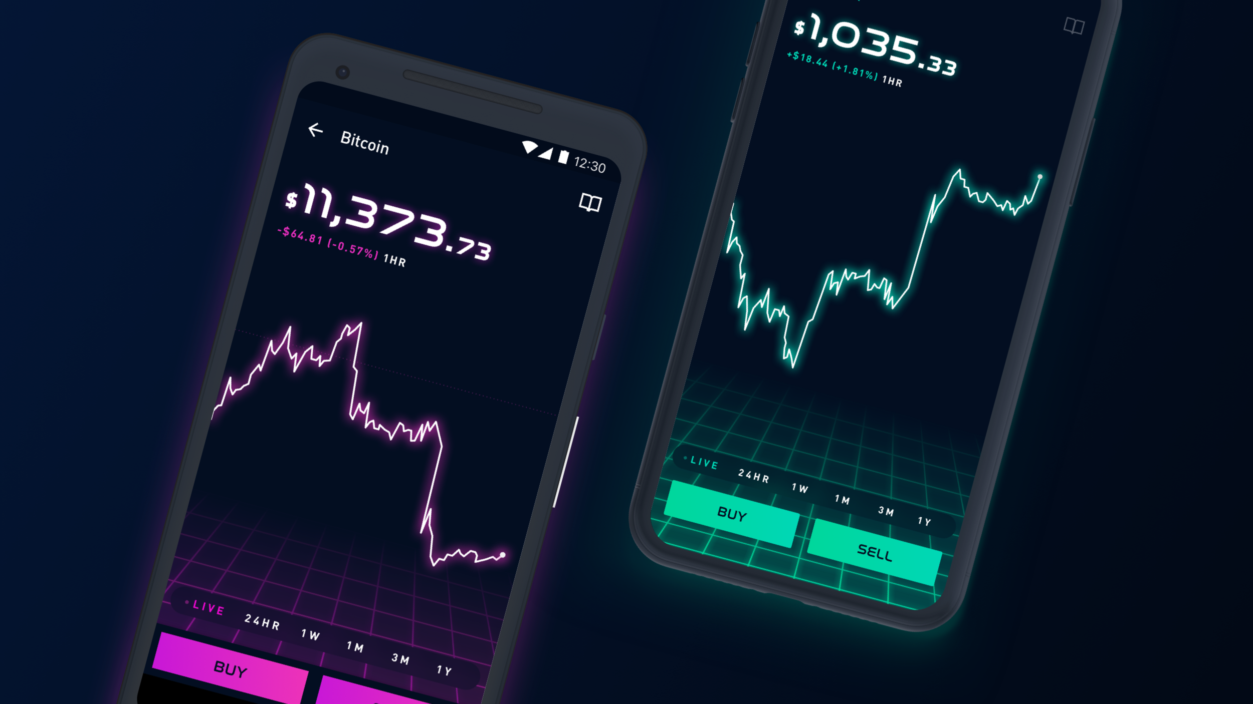 Why hasn't my crypto order filled? | Robinhood