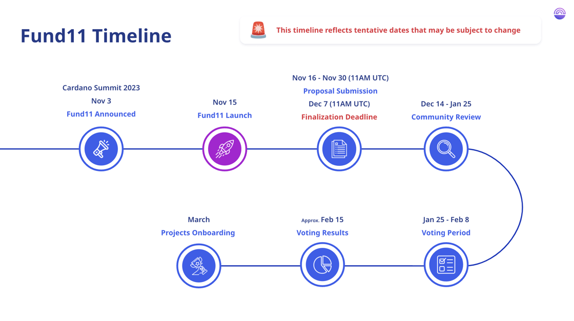 bitcoinlove.fun - We apologize for the inconvenience, but we're performing some maintenance.