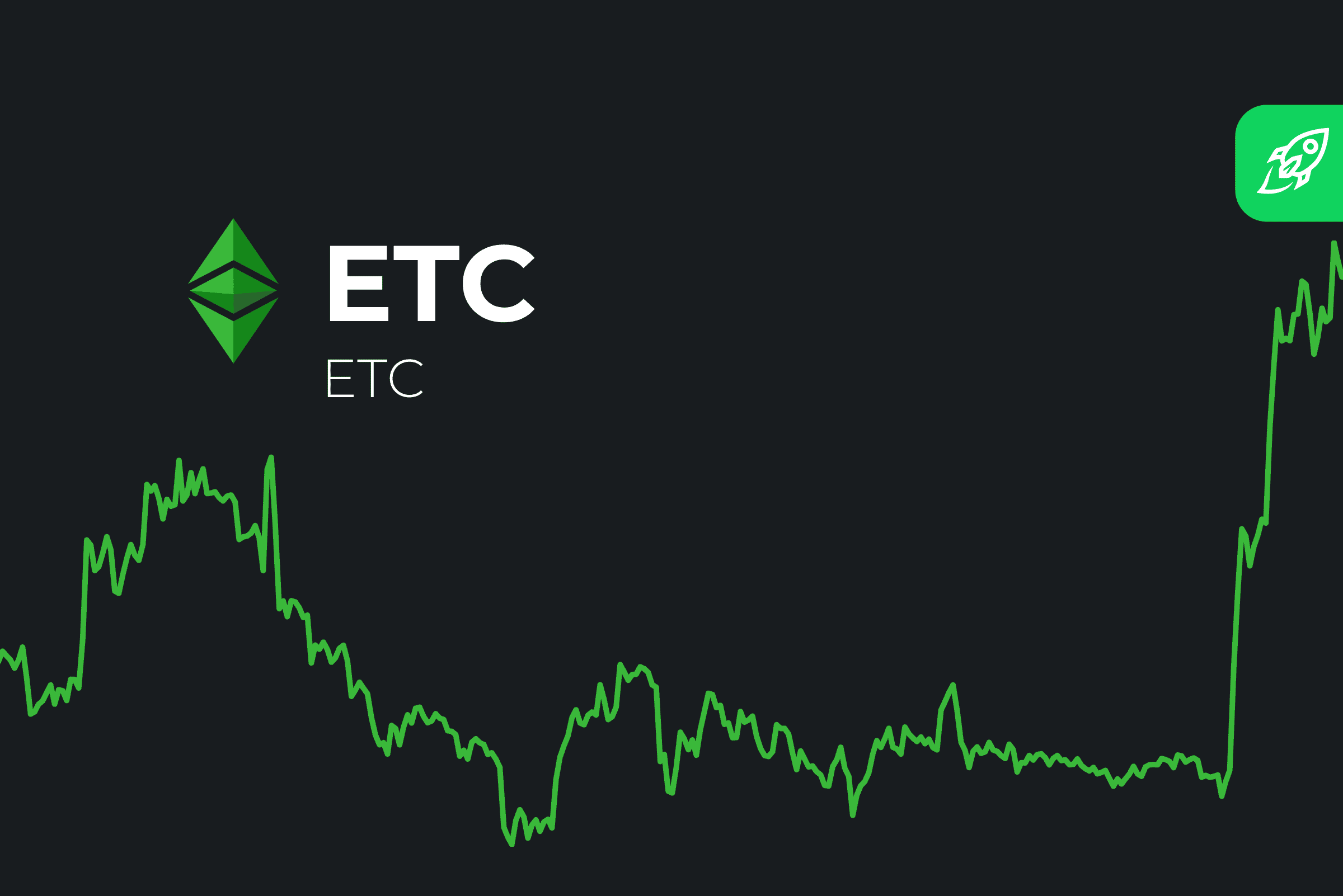 Ethereum Classic Price Prediction