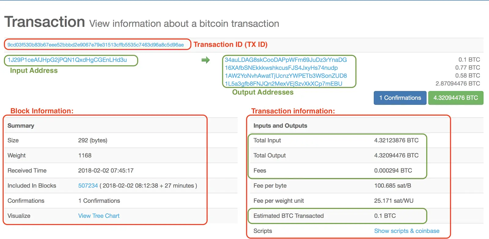 Why do some Bitcoin transactions remain unconfirmed?