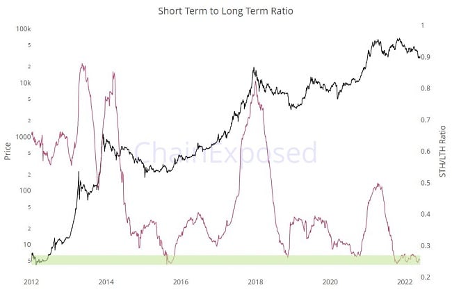 Bitcoin (BTC) Price Prediction - 