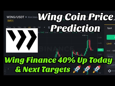 Convex Finance (CVX) Price Prediction , , – - CoinWire