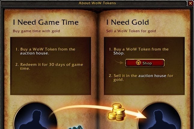 World of Warcraft Introduces WoW Token Into Wrath Classic, Sends Community Into Chaos