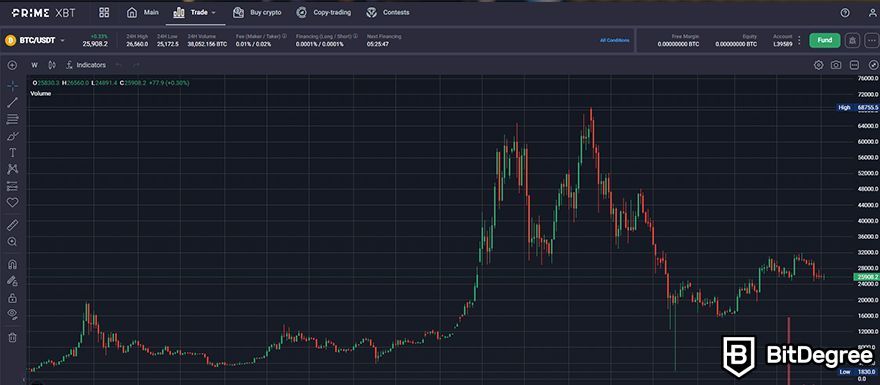 SEC Suspends Trading in Bitcoin Tracker One and Ether Tracker One