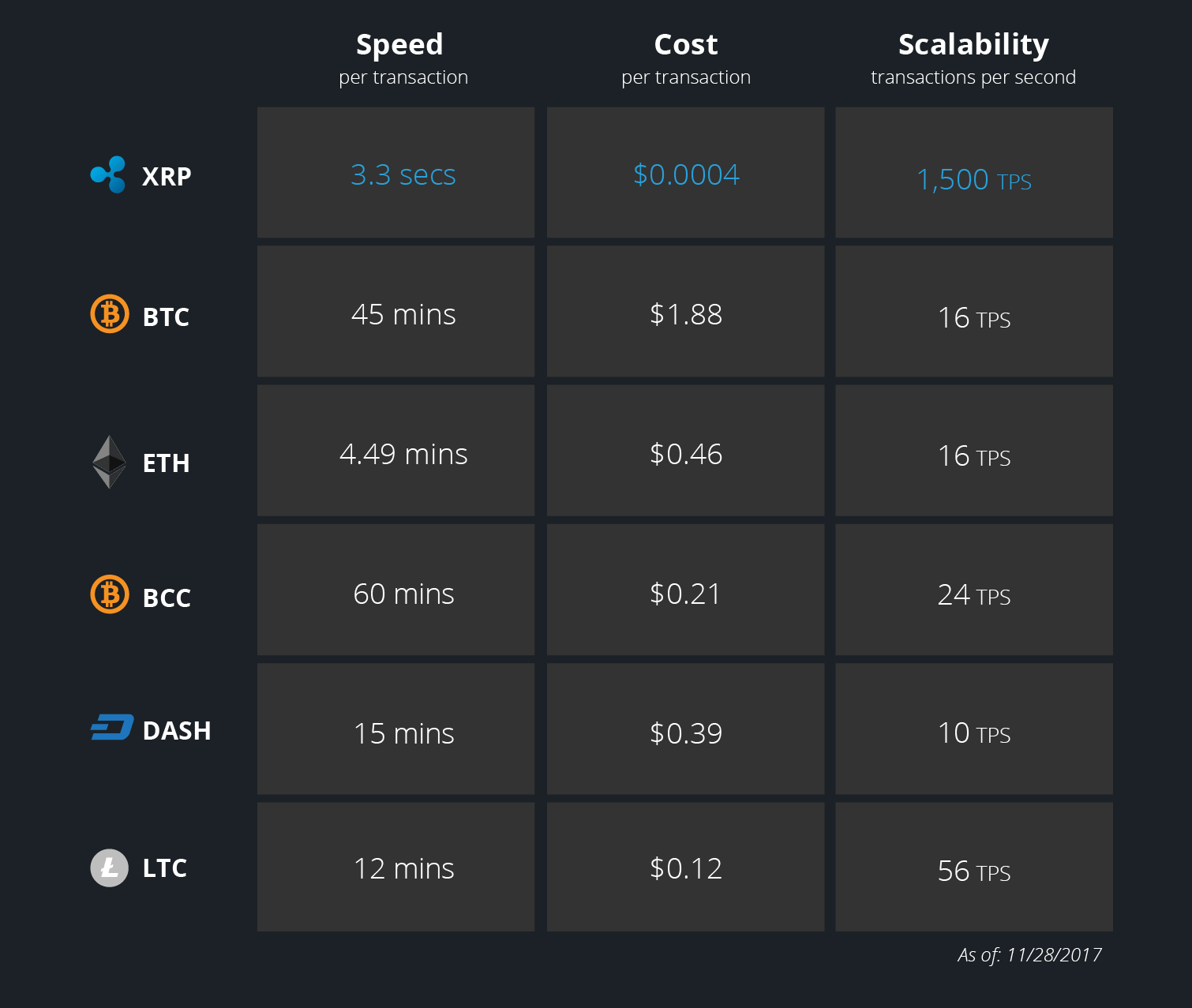 Ripple Definition