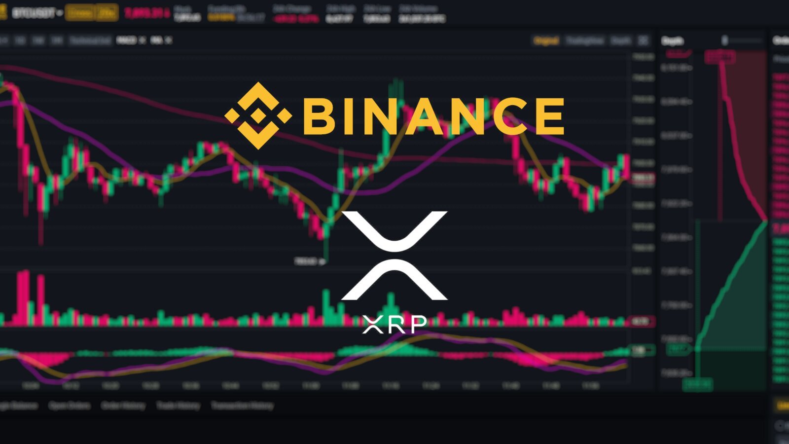 Binance Futures Exchange live Markets and Listings | bitcoinlove.fun