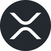 XRP ($) - XRP Price Chart, Value, News, Market Cap | CoinFi