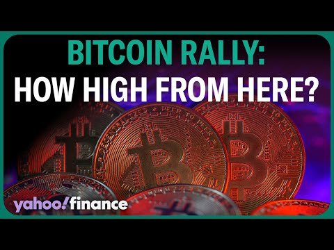 Bitcoin RUB (BTC-RUB) Price, Value, News & History - Yahoo Finance