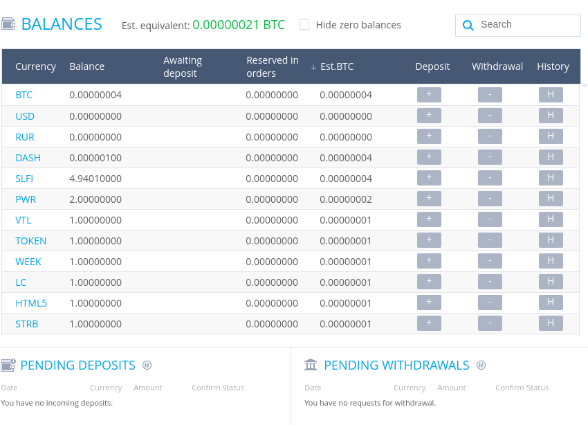 YoBit – Reviews, Trading Fees & Cryptos () | Cryptowisser