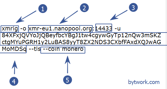 Show Posts - Mining_Eth