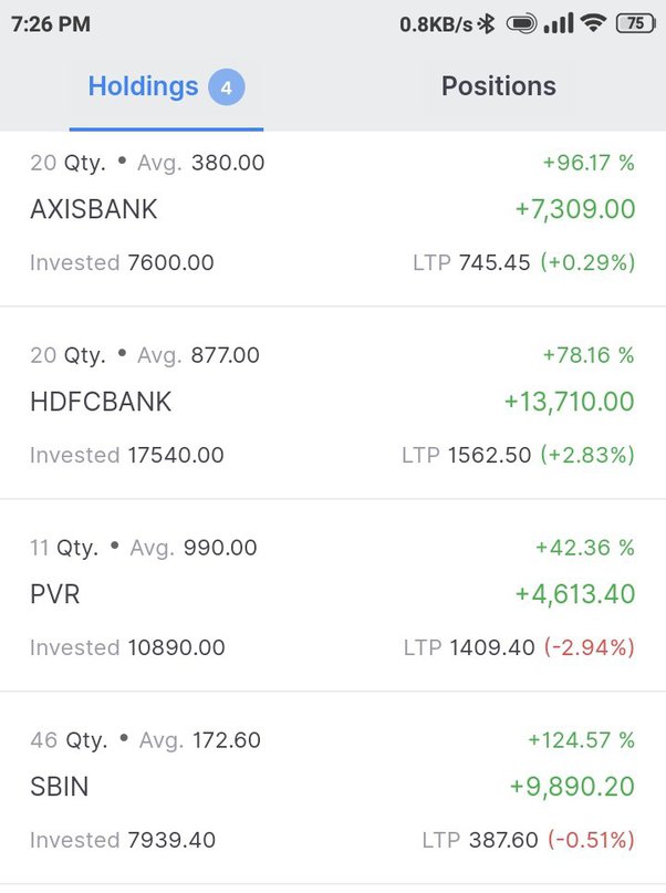 Penny Stocks Under Rs 15 to add to your watchlist - Trade Brains